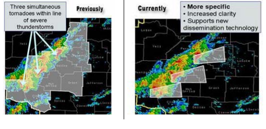 Why Storm-Based Warnings?